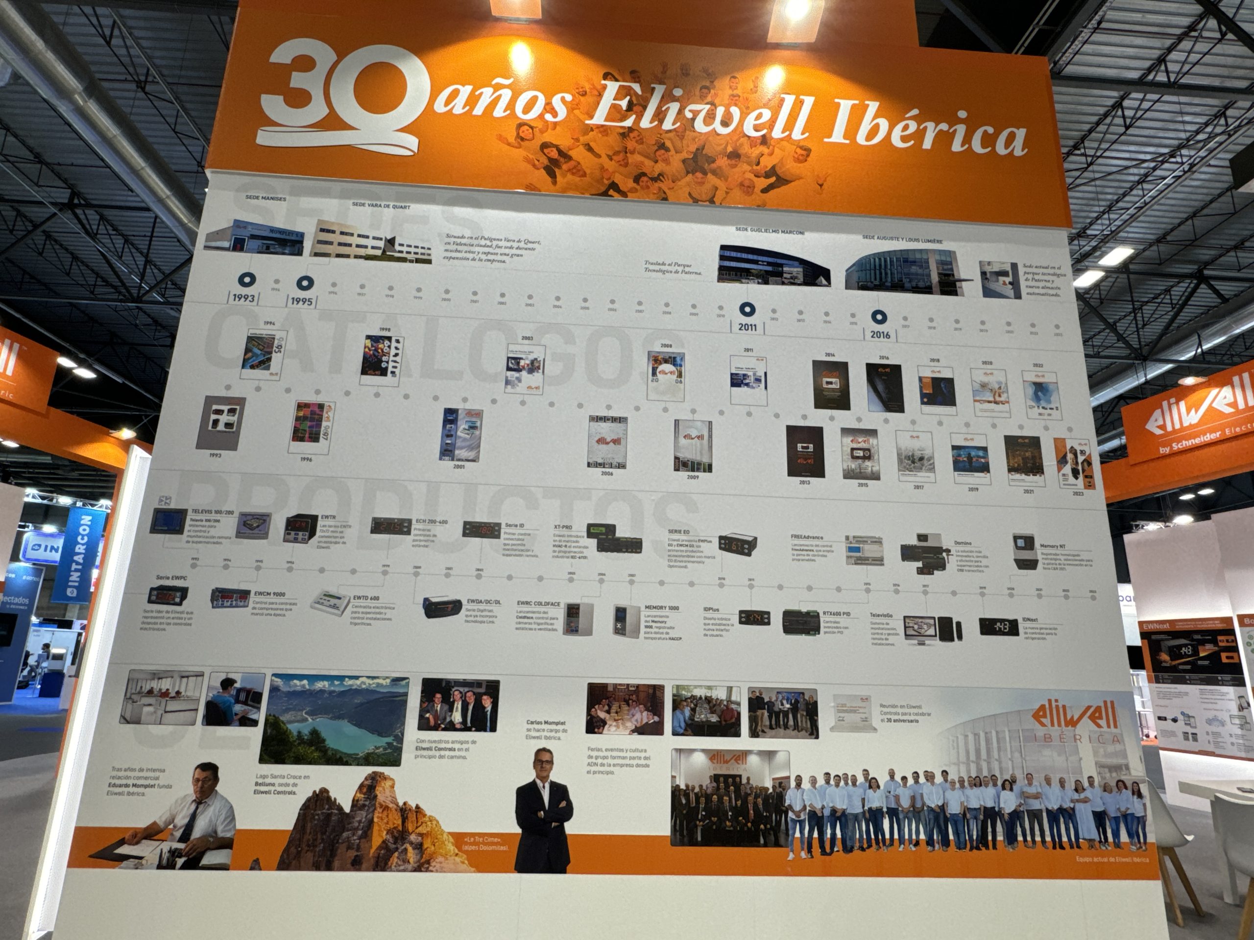 enorme panel del stand donde se refleja la evolución de todos los hitos importantes de Eliwell Ibérica en estos 30 años de trayectoria